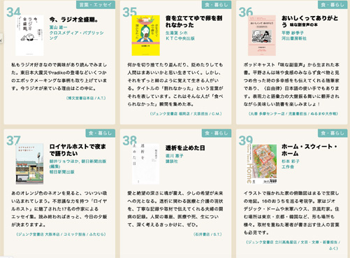 書店員が選ぶノンフィクション大賞2025ノミネート作品フェア